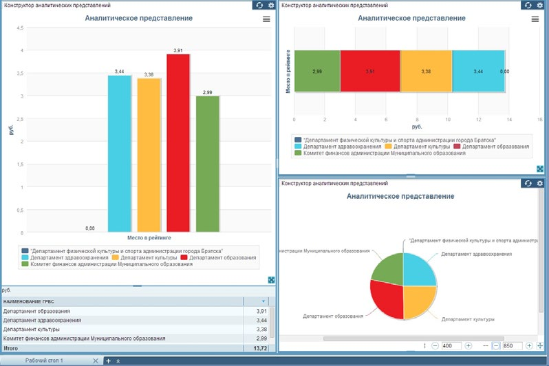 ERP Soft 1.png ERP Soft 1.png